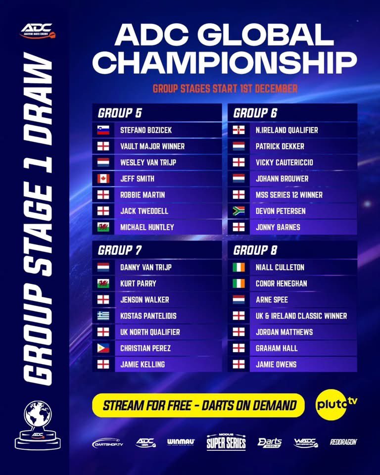 DartsWorldMedia tweet media