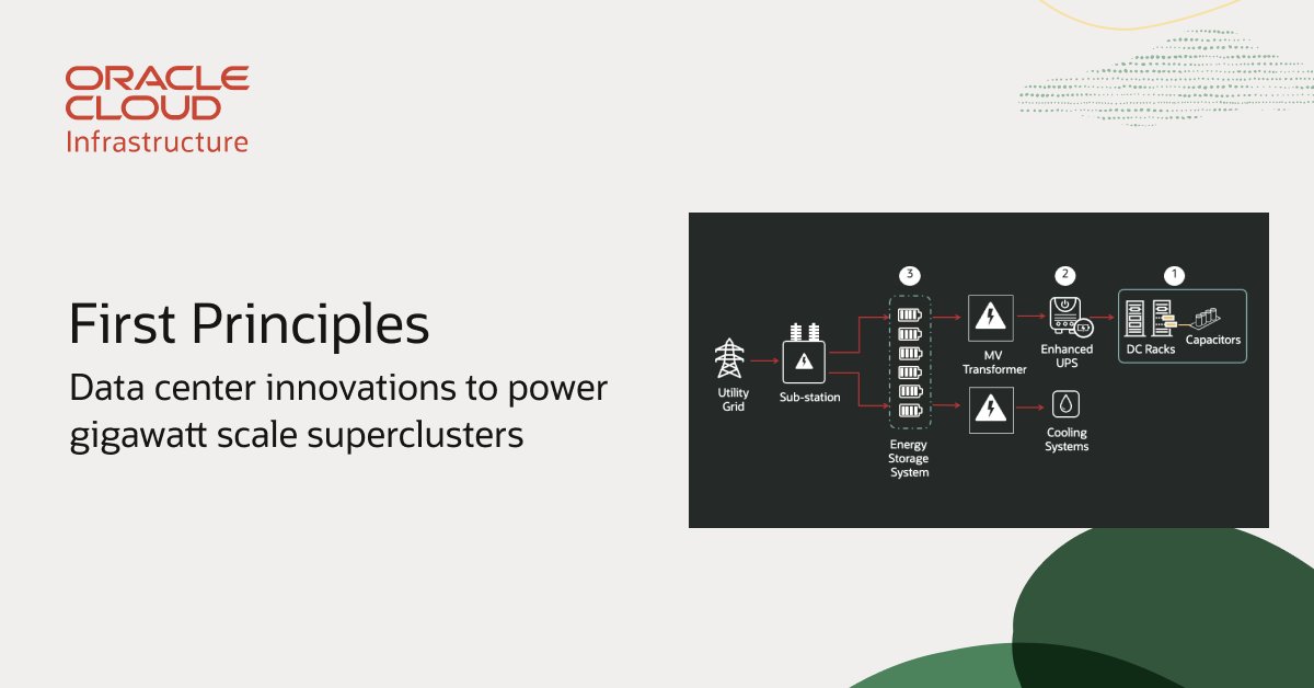 How does OCI keep GenAI fast and sustainable at scale? Watch Oracle's Pradeep Vincent and Ram Nagappan discuss OCI's breakthroughs in resilient power and zero-water cooling for next-gen data centers. social.ora.cl/60147ykQy