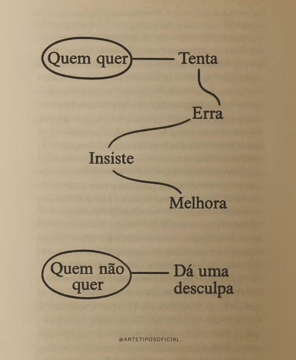 reescrevi_frase's tweet image. 