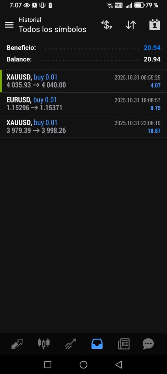 cetrading7's tweet image. 31/10/2025: 20.94 usd ganados; cuenta de mil usd (26116052), operaración con un bot y manual...

#CeTrading #TradingAutomático #TradingAlgorítmico #Trader #Trading #Bot #Oro #XAUUSD #Gold #TradingManual