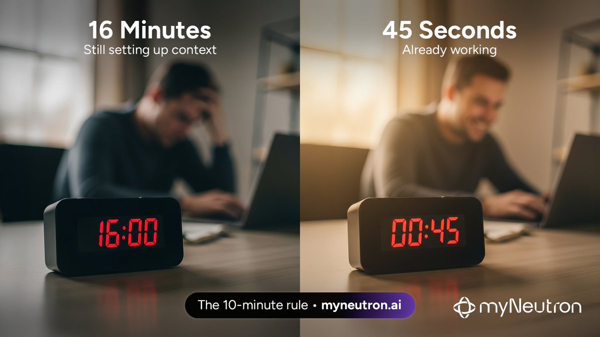 myNeutron_ai's tweet image. If you spend more than 10 minutes setting up AI before doing work, something&apos;s broken.

Not you. The tools.

Typical AI session:
Open ChatGPT. 8 min typing project background, goals, constraints, context. Start asking question. Realize you need Claude&apos;s analysis. Switch.
Minute…
