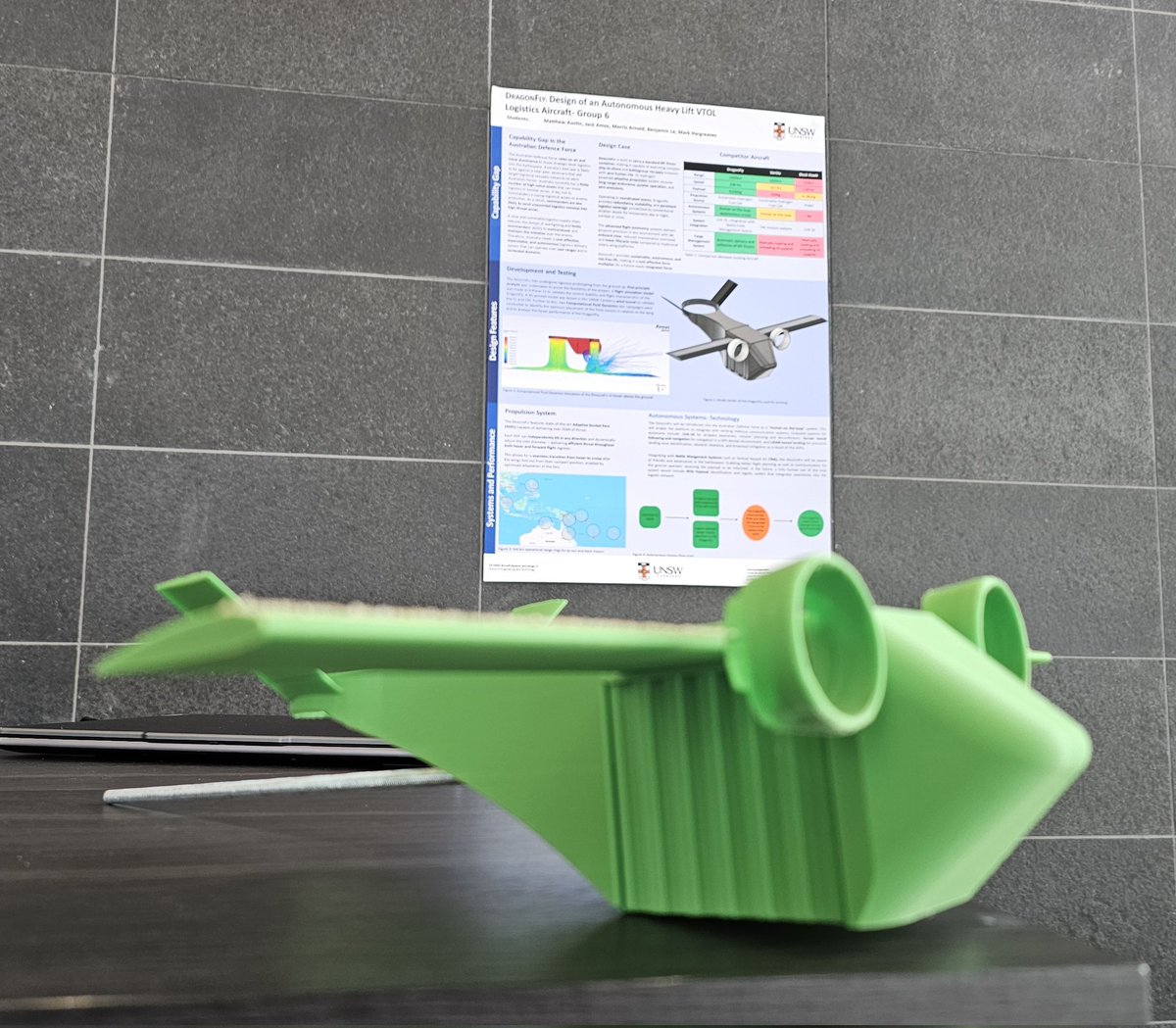 keirinjoyce's tweet image. Fabulous project presentations at @UNSWCanberra for Aircraft Systems Design 2! Our @DefenceAust future is in good (really smart) hands!
#ToLeadToExcel

@ADC_Australia @ComdtADFA @AeroSociety @RoyalAeroAU @AusAirForce @AustralianArmy @aiaa @ASPC_Australia