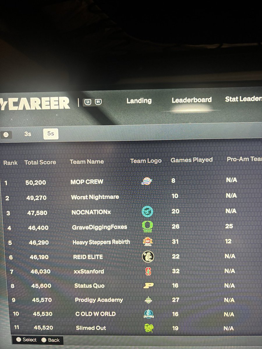 Another summit secured 😁 <a href="/TravBaIl/">Trav </a> <a href="/llDamolI/">DamoGoated</a> <a href="/Fundsxx/">Funds</a> <a href="/IIIlllIIllM/">Greatest ⛹🏽</a> <a href="/Snagging_/">SnagBag🤍</a>