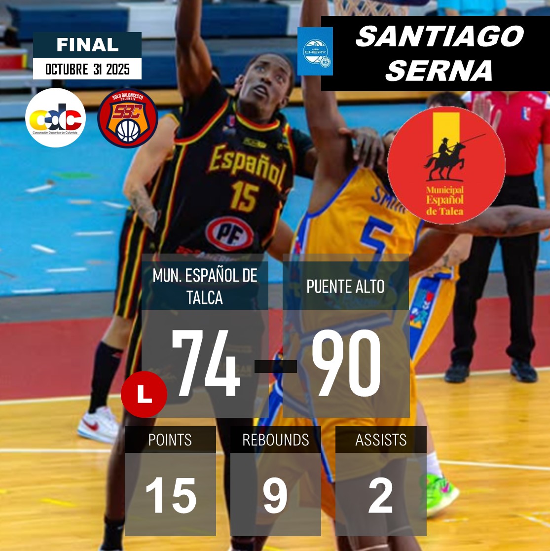 LIGA CHERY Transición (🇨🇱 Chile)
MUN. ESPAÑOL DE TALCA perdió ayer 74-90 contra PUENTE ALTO.
SANTIAGO SERNA 🇨🇴 15PTS-9REB-2AST.