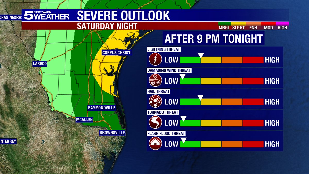 KRGV First Warn 5 tweet media