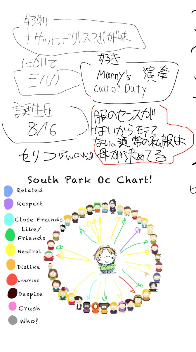 EKです₊⁎⁺˳✧༚ Adidas Women's Originals ZX 1K Boost Sneakers – Bouchards