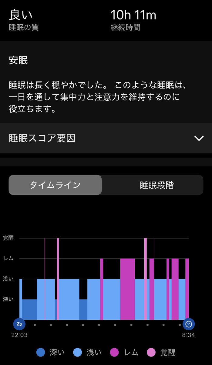 ぼよ (@boyoyo222) / Posts / X