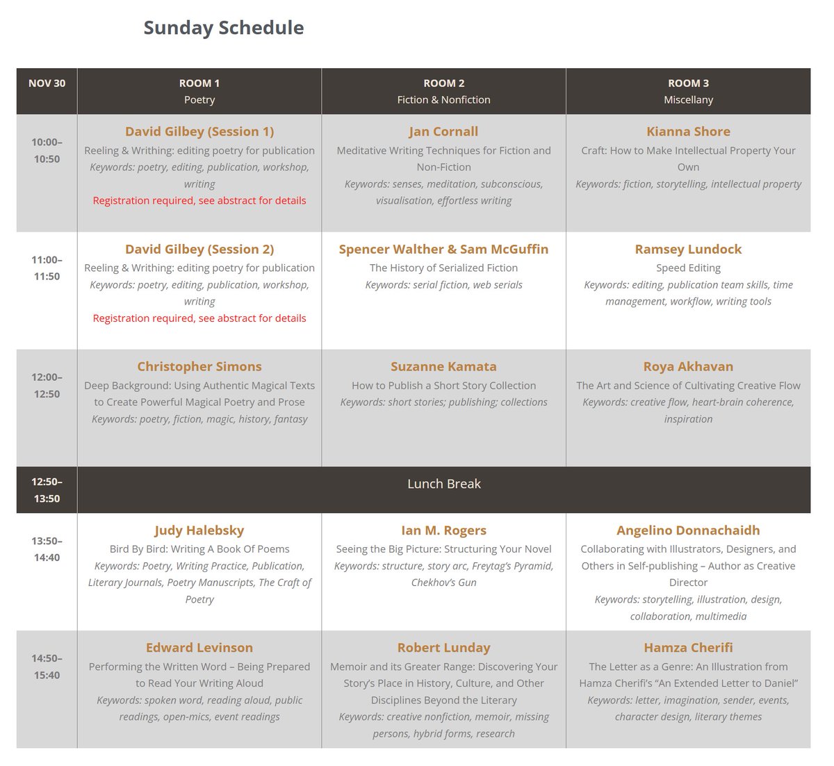 Fiction, poetry, editing, writing: Here’s what’s coming up at the Japan Writers Conference in Tokyo, four weeks from today.