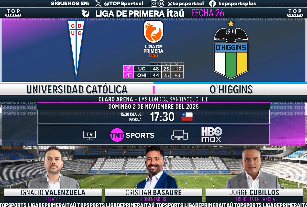 TOP Sports tweet media