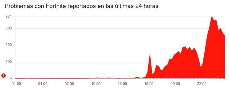 Genesis_1971 tweet media