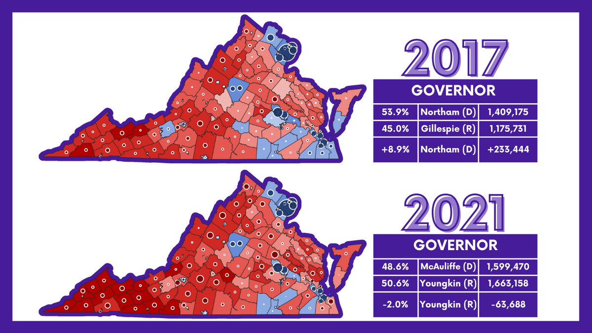 2017 &amp; 2021 Virginia Gubernatorial Elections