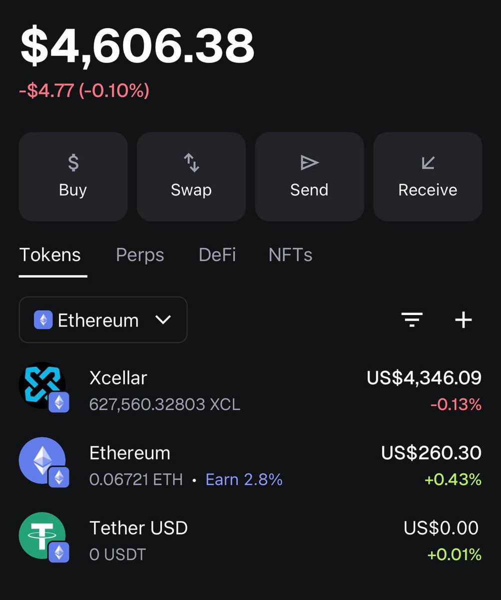 XCL_MAFIA_'s tweet image. 🚨 #XCL_MAFIA BURN WALLET UPDATE🔥

Total: 627,560 $XCL + 0.0672 $ETH = $4,606.38 💪🏽

Every single contribution counts — and look at this community GO! 🕯️

Not hype. Not memes. REAL UTILITY + REAL COMMUNITY.

keep pushing — $25 each and we take control of the supply! 💥
#XCL