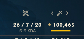 kindred aram mayhem things...