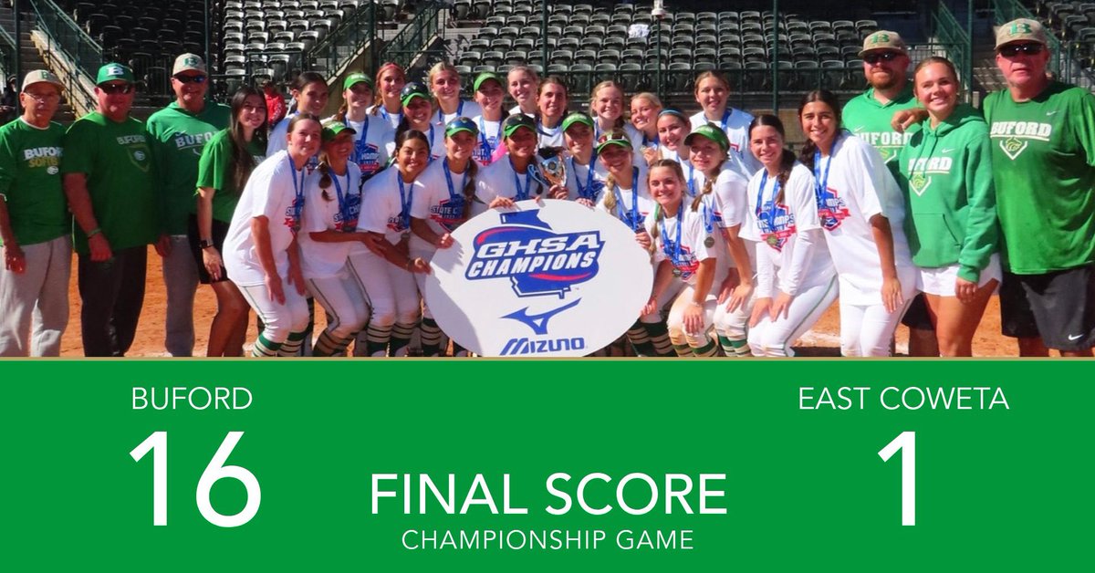 The Wolves win in 3 innings for their 13th state title. Fr <a href="/LGGoldin2029/">LG Goldin 2029</a> w/career day…2 for 3, double, walk-off 3-run 💣, 6 RBIs. Sr <a href="/CarolineS_2026/">Caroline Stanton</a> 2 for 3, 3-run HR, 4 RBIs. Sr <a href="/AddieRack48/">Addison Rackley</a> &amp; Jr <a href="/EPHensley2027/">Ella Pierce Hensley 2027</a> 2 for 2, 2 RBIs. Stanton earns the W in the circle, 1 hit, 4 K’s