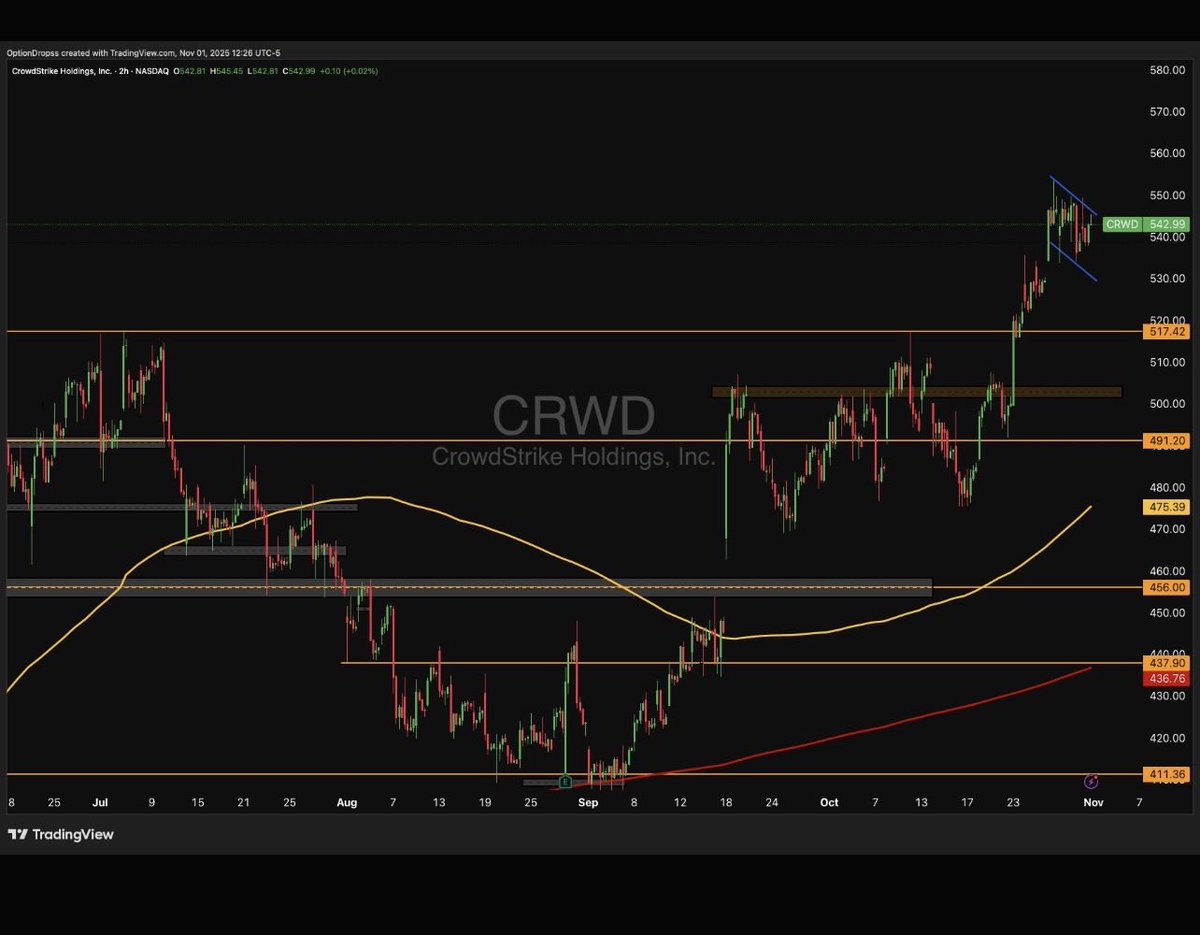 JEFETRADES🔪 tweet media