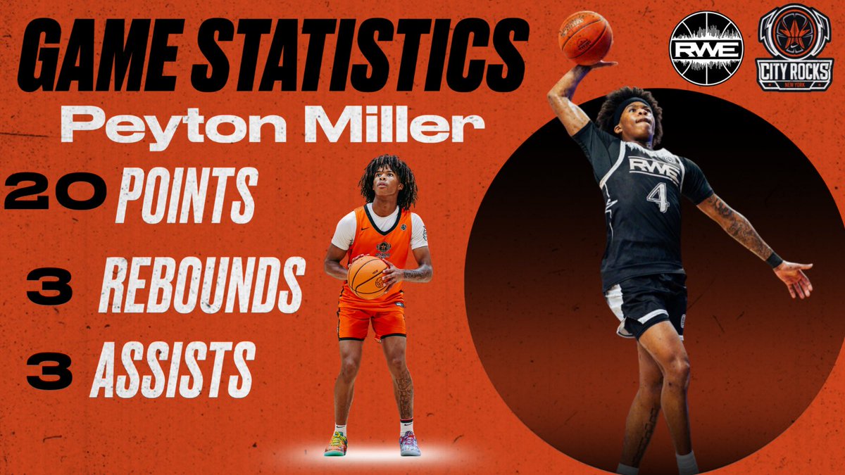 Let’s go family #CRFam 🟠