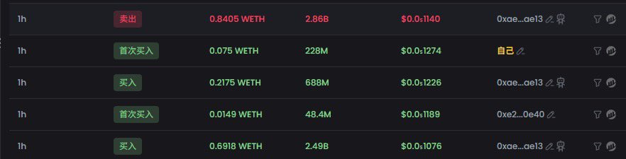 haoyun丨1000×GEM tweet media