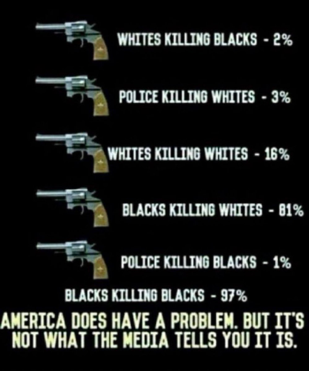 Stephen Sventko (@ssventko49871) on Twitter photo 