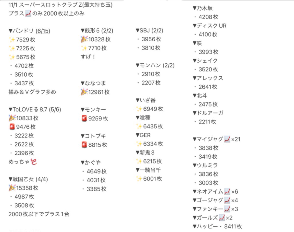 くろいけ もみみ@パチスロ来店系Vtuber🎀🐈‍⬛🎀 on X