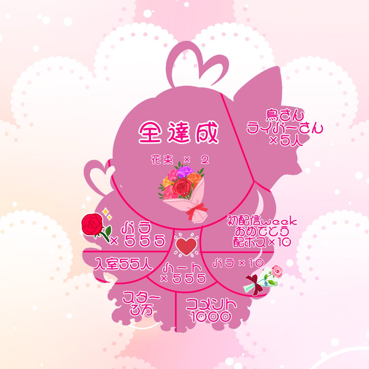 こけこっこー　0823★★★★★ 🐣🎏御鶏 コッコー🈁🐔(ｺｹ ｺｯｺ-) on X