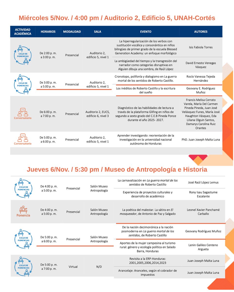 La próxima semana en UNAH-Cortés y en el Museo de Antropología e Historia, en el marco del Congreso de Investigación y Posgrados de la UNAH, hablaré sobre Roberto Castillo en dos conferencias el miércoles y el jueves.

Les dejo el dato por si les interesa Roberto Castillo.