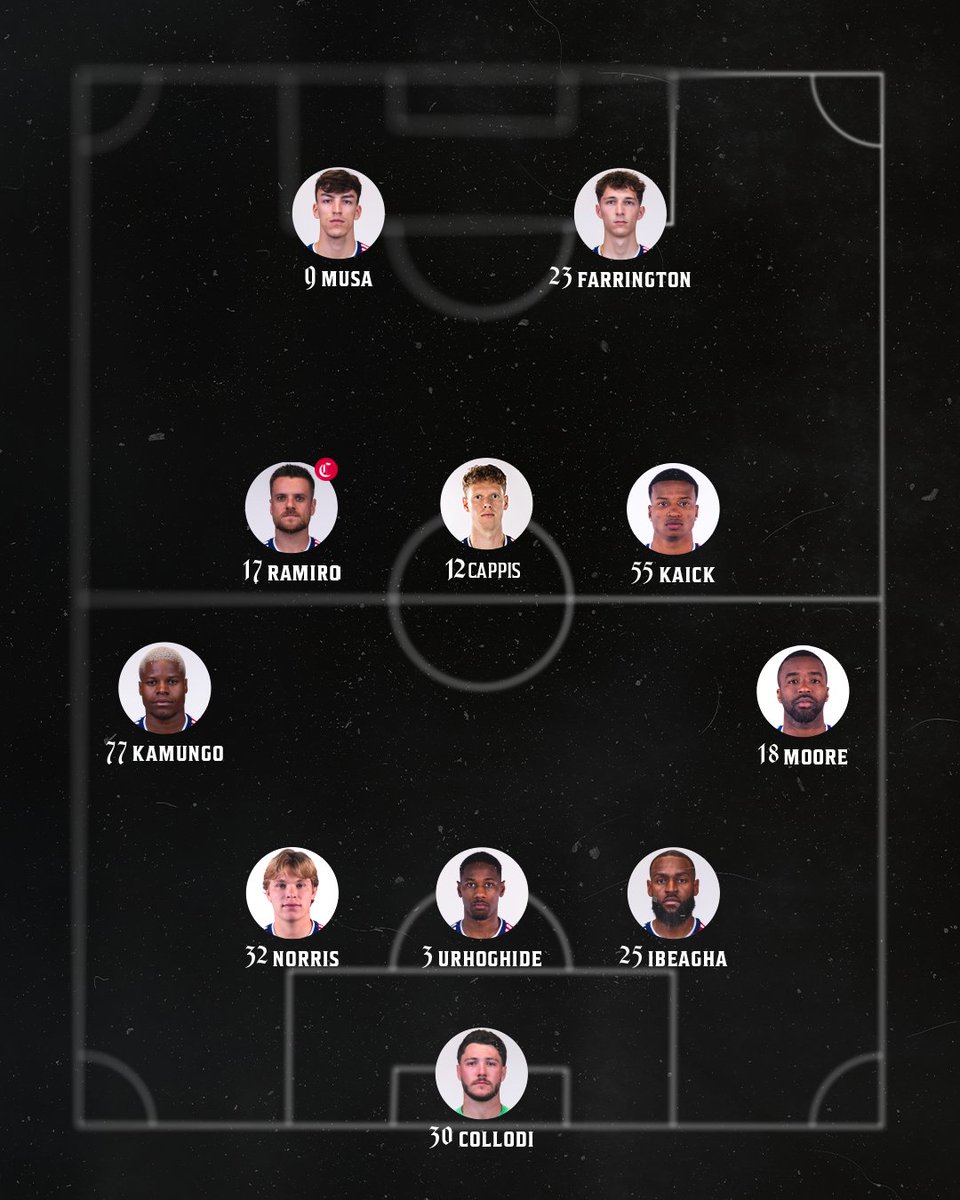 FCDallas's tweet image. Our Game 2⃣ XI.

📺 Tune in to the 2025 MLS Cup Playoffs on #MLSSeasonPass or Apple TV+: apple.co/48WsqVL