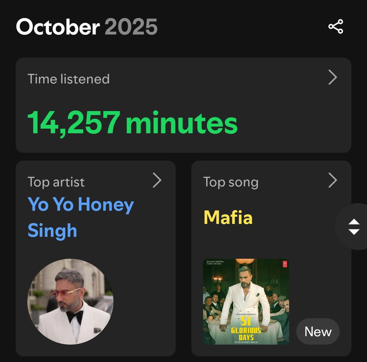 DesiKalakarr's tweet image. My October Spotify Streams : 14K+ 🔥 What&apos;s yours?? 
#51GloriousDays #YoYoHoneySingh
