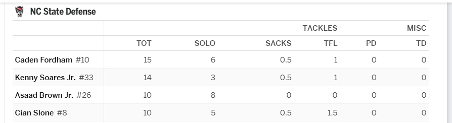 Phillip Ayscue tweet media