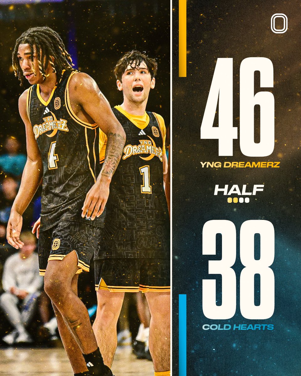 YNG Dreamerz come out strong looking to be the first OTE team to start 4-0 👀 

Caleb Jones 16 PTS l 1 STL
Isaac Ellis 16 PTS l 8 AST l 2 STL
K’Majay Jenkins 6 PTS l 11 REB 

Adam Oumiddoch 18 PTS l 2 REB
Asher Elson 6 PTS l 3 REB l 1 BLK
Omari Chaudhry 4 PTS l 3 AST