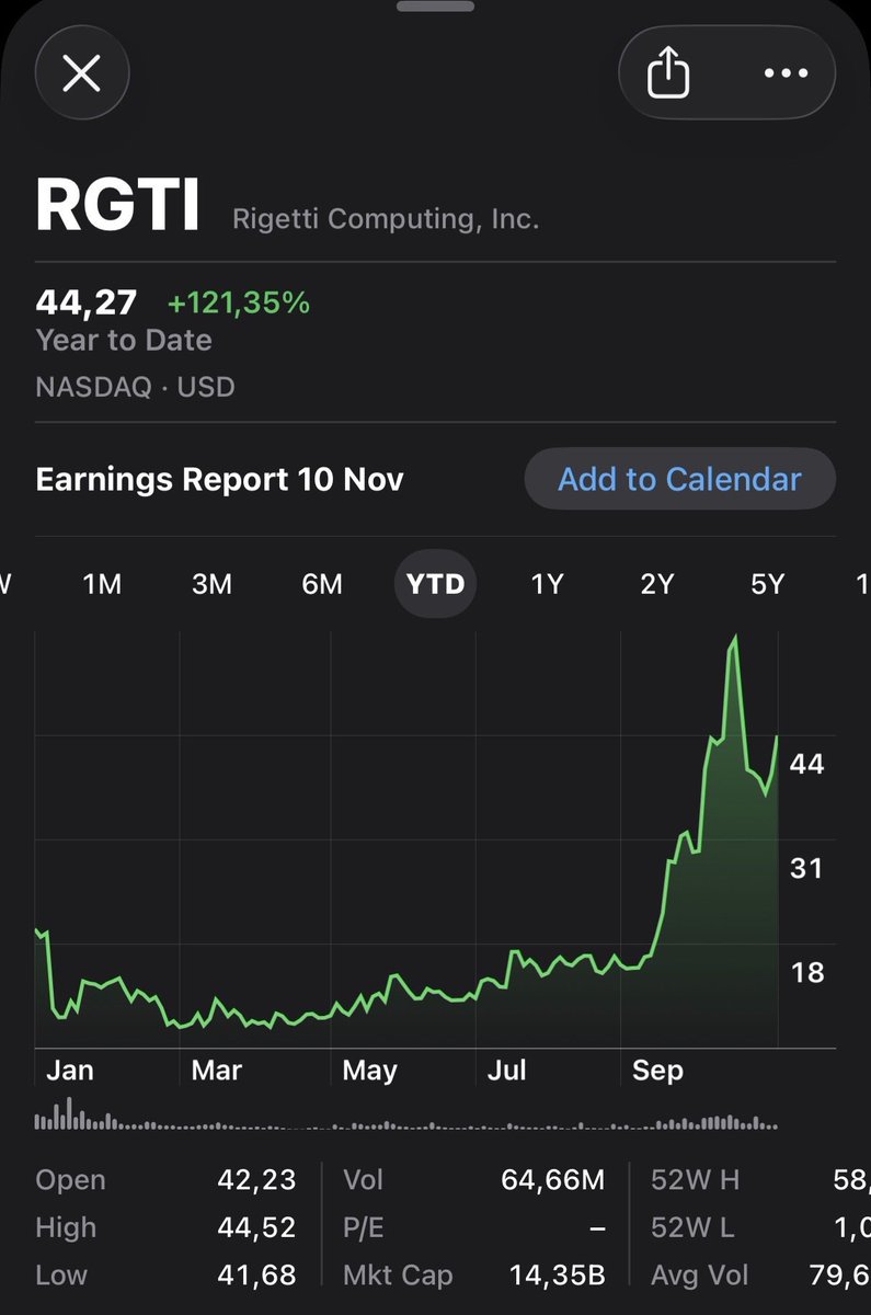 mitikazu's tweet photo. Esse aqui foi meu melhor trade do ano. Pensando se mantenho a posição ou se retiro o capital investido para zerar o risco…

Computação quântica é irreversível.

#quantum #computing #trade #NASDAQ100 https://t.co/kIRSaJlYvH