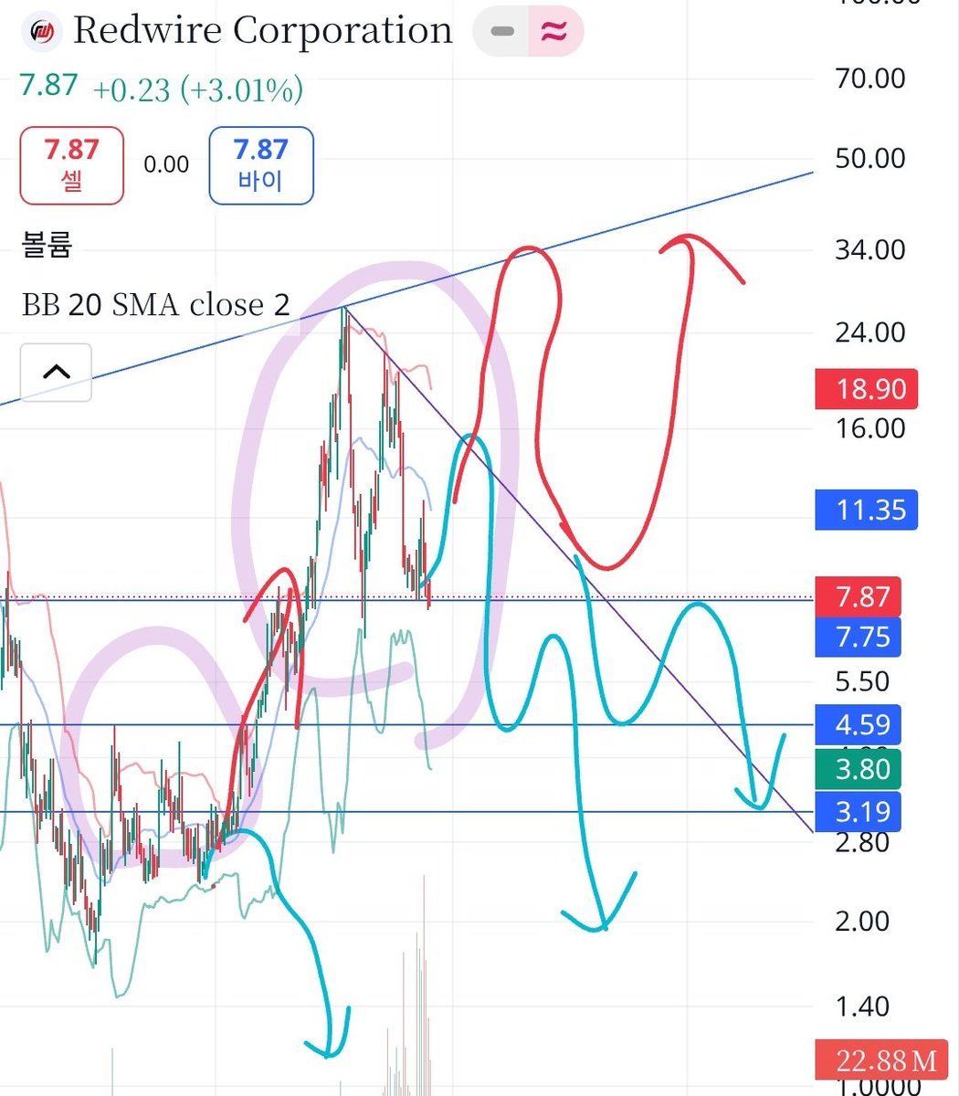 e비트코인매입찌라시첫페이지광고업자ꕬ(구글도배,구글찌라시 텔 hhu9999)웹문서.neg