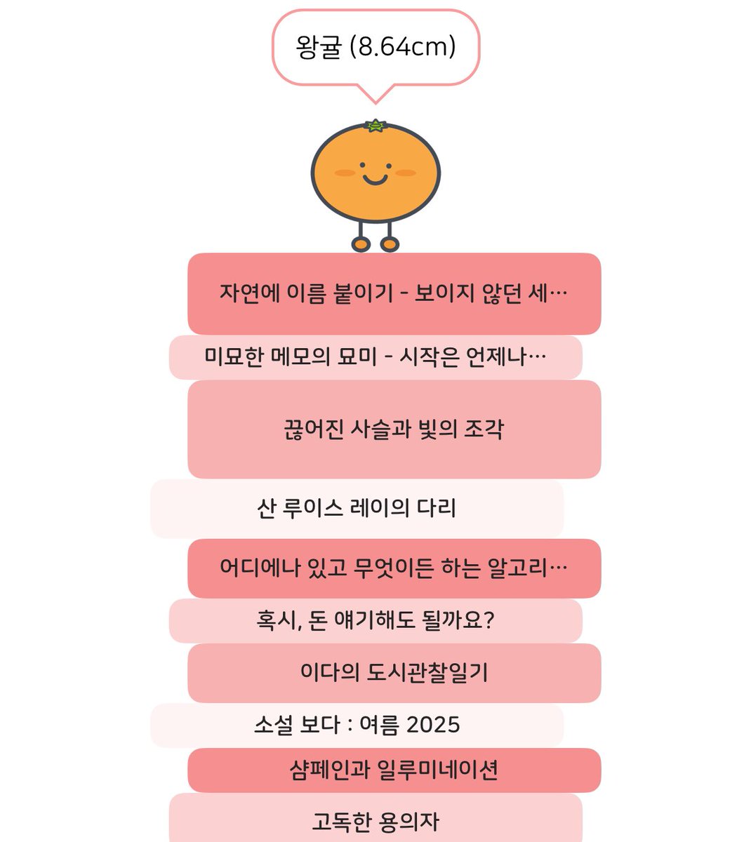 myweeego's tweet image. 늦었지만 10월 독서 결산!
최고의 책은 ‘자연에 이름 붙이기’
물고기는 존재하지 않는다 작가가 이 책을 보고 영감을 얻은 것이라고 하니
물고기 너무 재밌게 읽으신 분들에게 꼭 추천!!
이렇게 나의 세계와 시야를 넓혀주는 책은 정말 귀하다