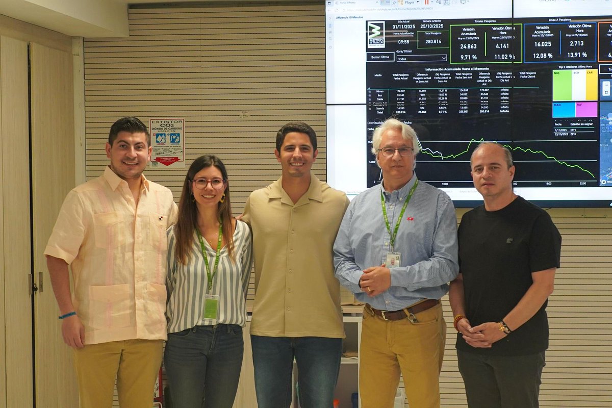 jorgeibloise's tweet photo. Una visita de 24 horas en Medellín.
Sin costo alguno para el Estado.
Sostuve importantes reuniones con:
El congresista Juan Espinal,
la senadora Paola Holguin,
el Alcalde de Medellín Federico Gutierrez,
el Alcalde de El Retiro Santiago Montoya,
el concejal de El Retiro Iván Gómez,
el Gerente General del Metro de Medellín Tomás Elejalde,
la Presidente Ejecutiva de la Cámara de Comercio de Medellín para Antioquia la Doctora Lina Vélez,
la Presidente Ejecutiva de Proantioquia Juliana Velásquez.

Todas las conversaciones enmarcadas en proyectos que impulsan en materia educativa.
