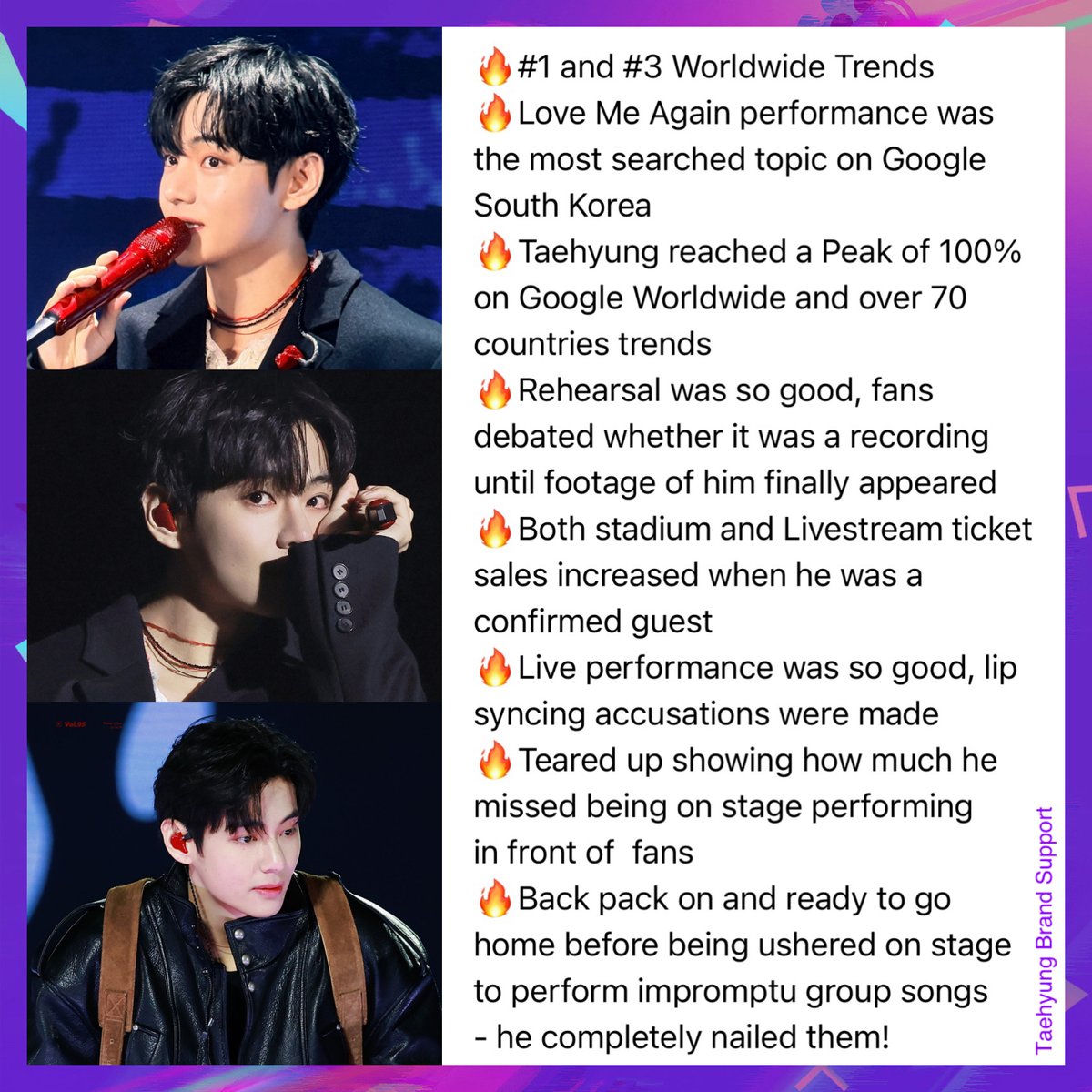 VOCAL KING TAEHYUNG

We LOVE his multi-faceted talents and will always support his every endeavour, but in the end, KIM TAEHYUNG is a SINGER who clearly loves performing on stage with his mic ON! 

Whether solo or part of a group, he ALWAYS shines through!💜

WE LOVE YOU TAEHYUNG