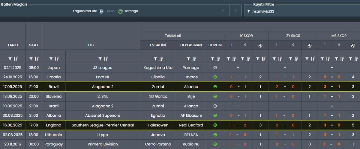 XI_Oracle's tweet image. G A M E   O V E R