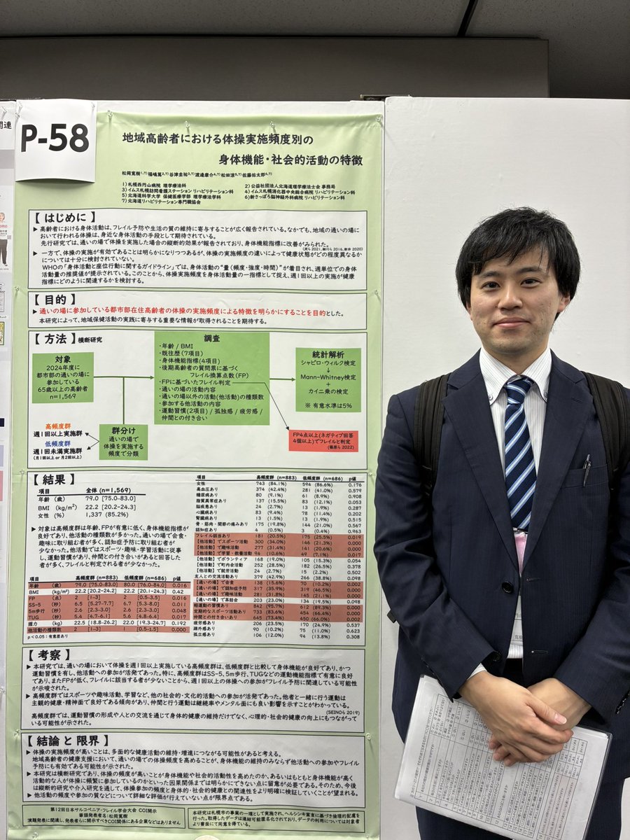 北海道医療大学　理学療法士　中古 北海道医療大学 理学療法士 中古 【公式通販】