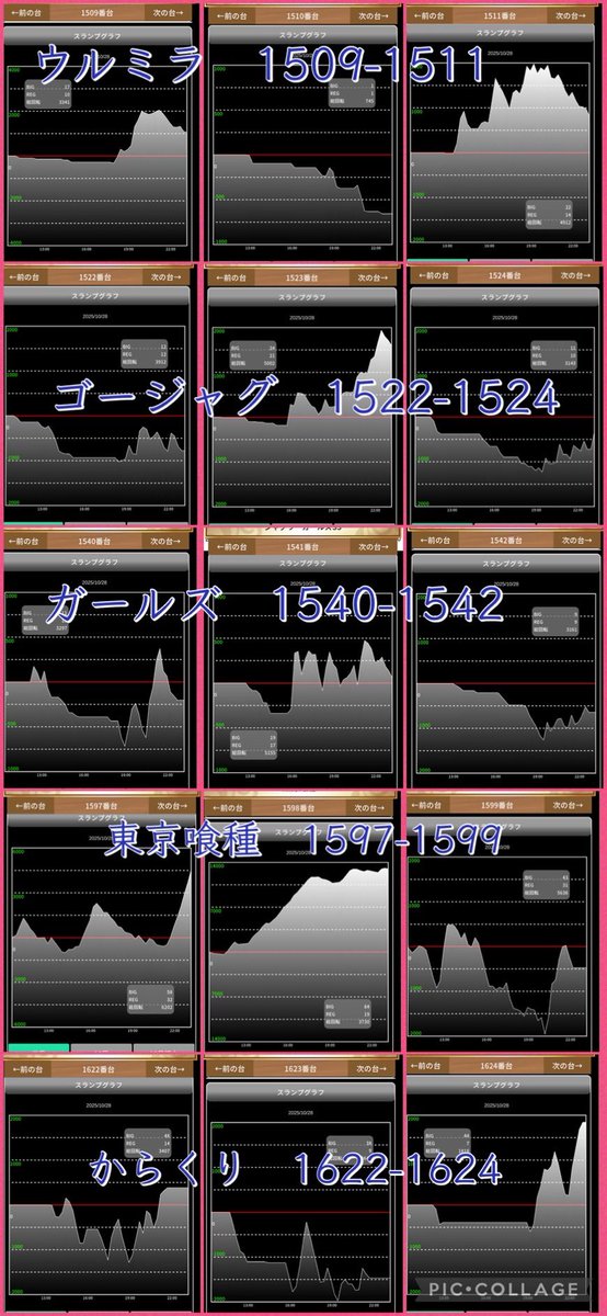 ガイ＠寝坊王子 on X