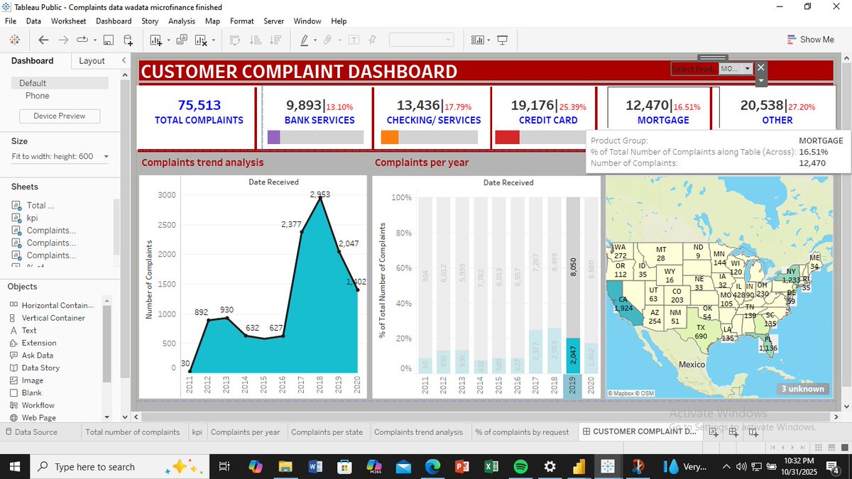 headof_benfrank's tweet image. Built this Customer Complaint Dashboard on Tableau breaking down over 75k complaints by category, year, and state.
Data tells stories and this one speaks volumes about service delivery and customer experience trends.
#DataAnalytics #Tableau #Visualization