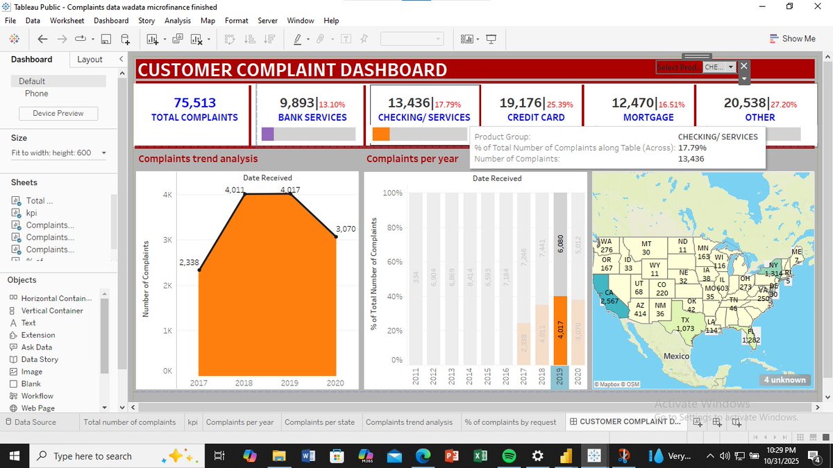 headof_benfrank's tweet image. Built this Customer Complaint Dashboard on Tableau breaking down over 75k complaints by category, year, and state.
Data tells stories and this one speaks volumes about service delivery and customer experience trends.
#DataAnalytics #Tableau #Visualization