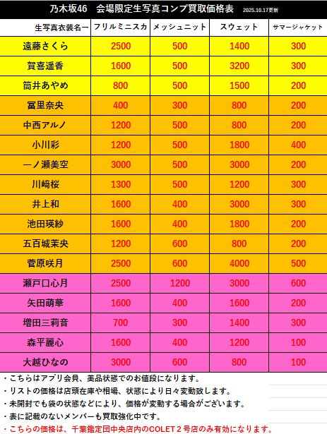 坂道生写真•グッズ専門店COLET2号店 on X