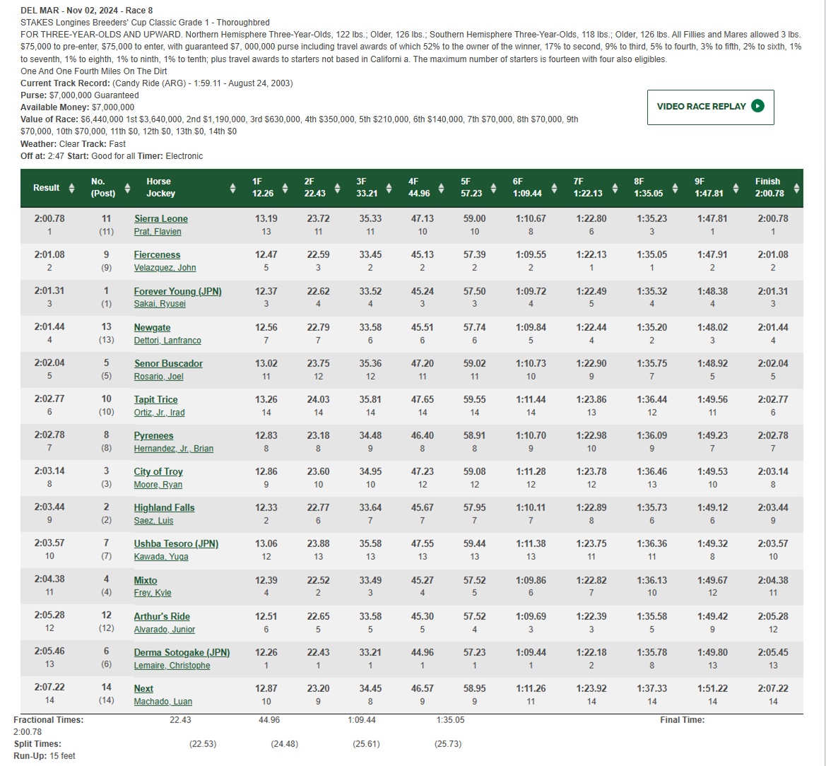 taku.O (@classicwalker) / Posts / X