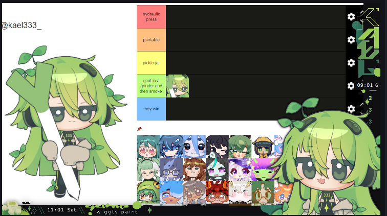 power ranking chibi vtubers