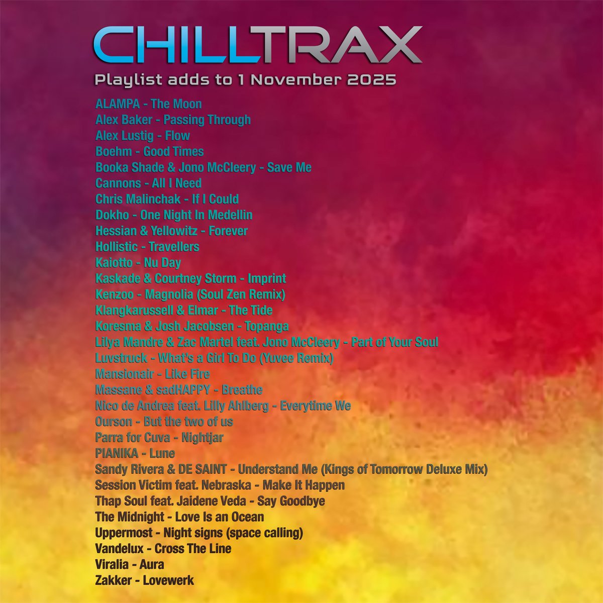 Chilltrax tweet media