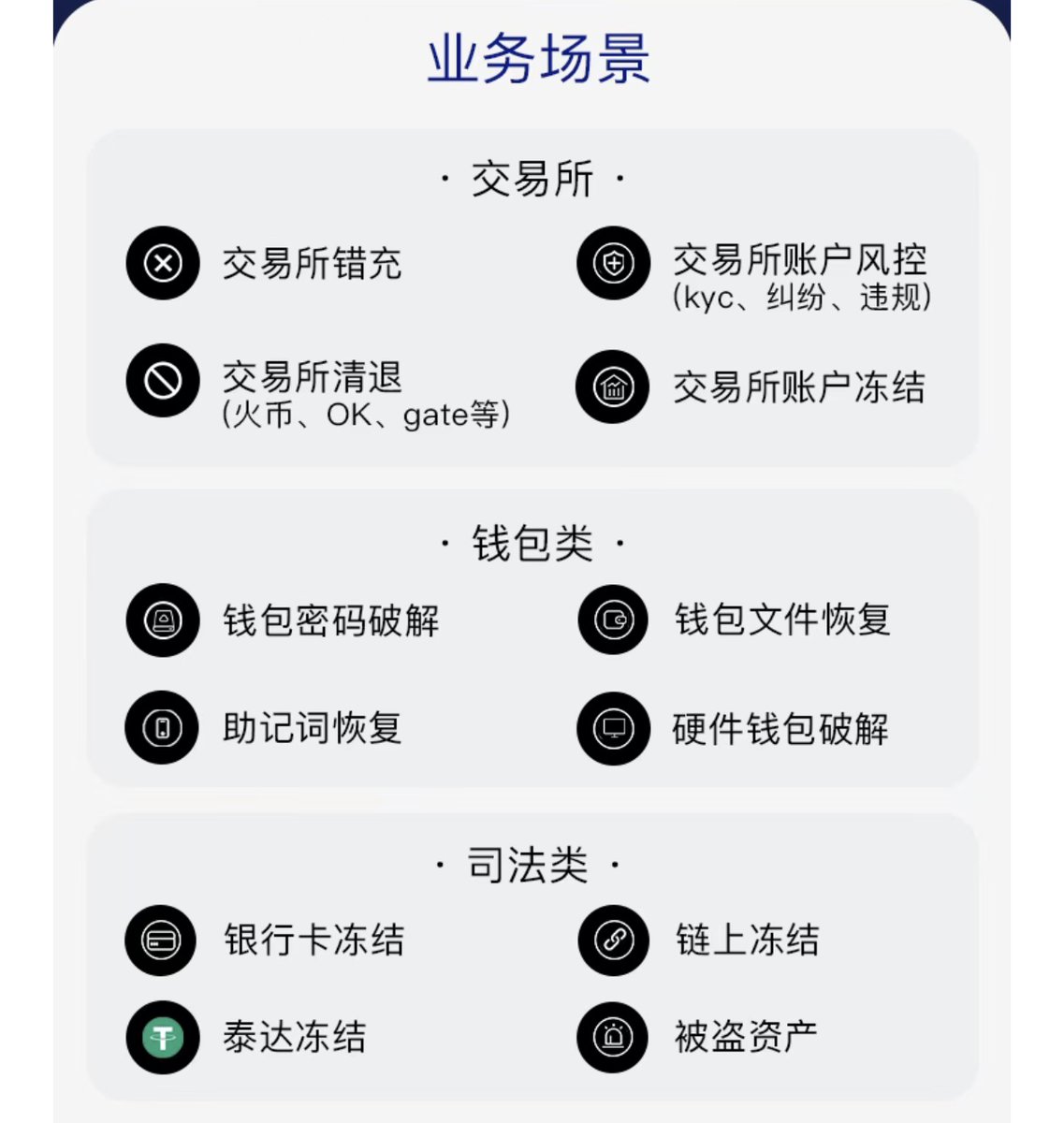 CoinFound（加密资产找回专家） (@Coinfound_) / Posts / X