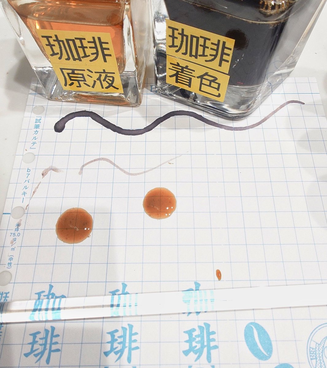 珈琲交響楽② 珈琲交響楽② 喫茶二十世紀オンラインストア – 喫茶二十世紀