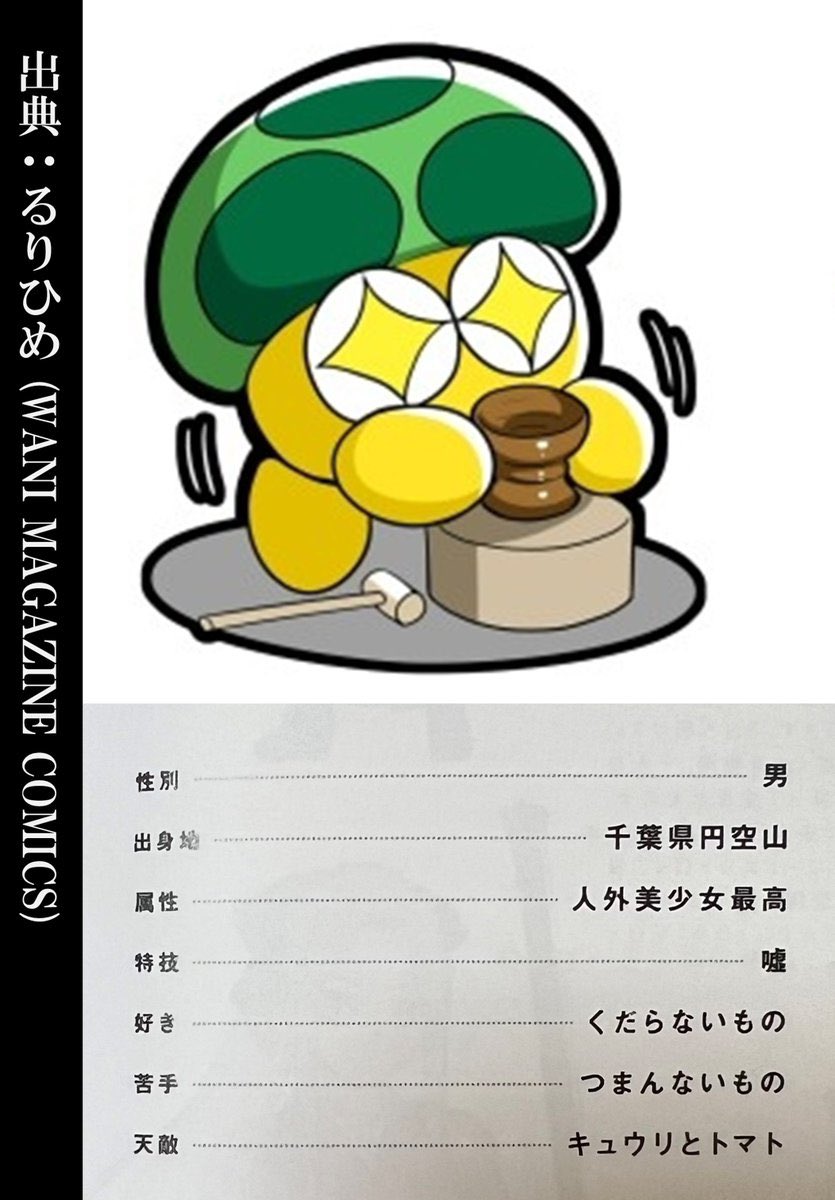 陰キャラ団長だよ 　w-means × noroll concretion 陰キャラ団長だよ w-means × noroll concretion NOROLL