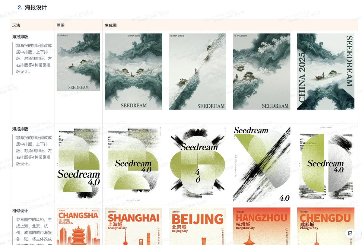 msjiaozhu's tweet photo. 来自官方的 Seedream 4.0 使用指南！😍

非常全面的案例跟 Prompt，还有各种提升效果的 Prompt 编写技巧。赶紧收藏备用！

链接见评论👇 https://t.co/2wXY81Di75
