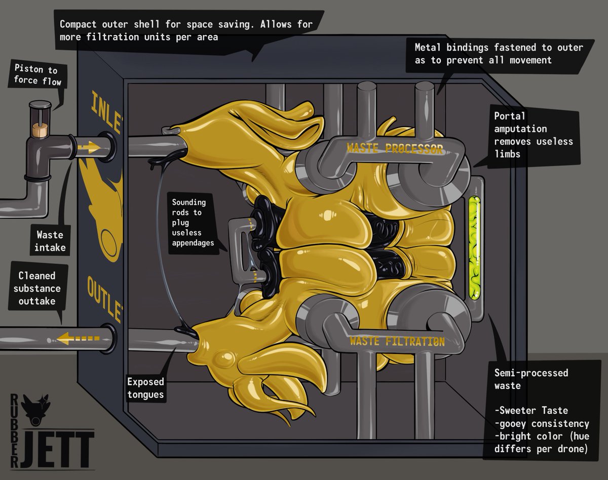 Buy the all-new R.S. Compact Waste Filtration Unit! Featuring @scatalita (top) and <a href="/leika124/">IZZY THE GROSS GOONER NEET! RPs! Just dm!</a> (bottom)!
#latex #latexdrone #furryart #bdsm