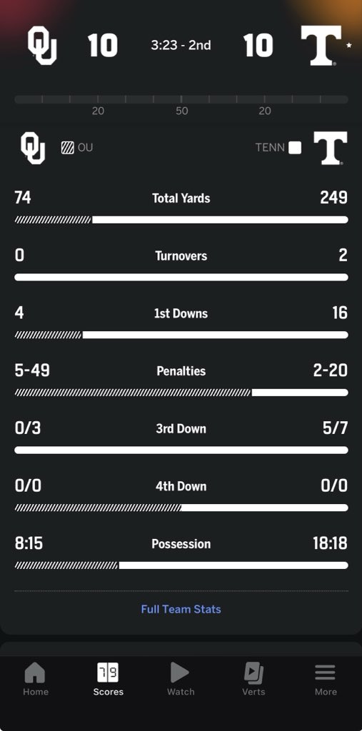 Chad Ray Vol tweet media
