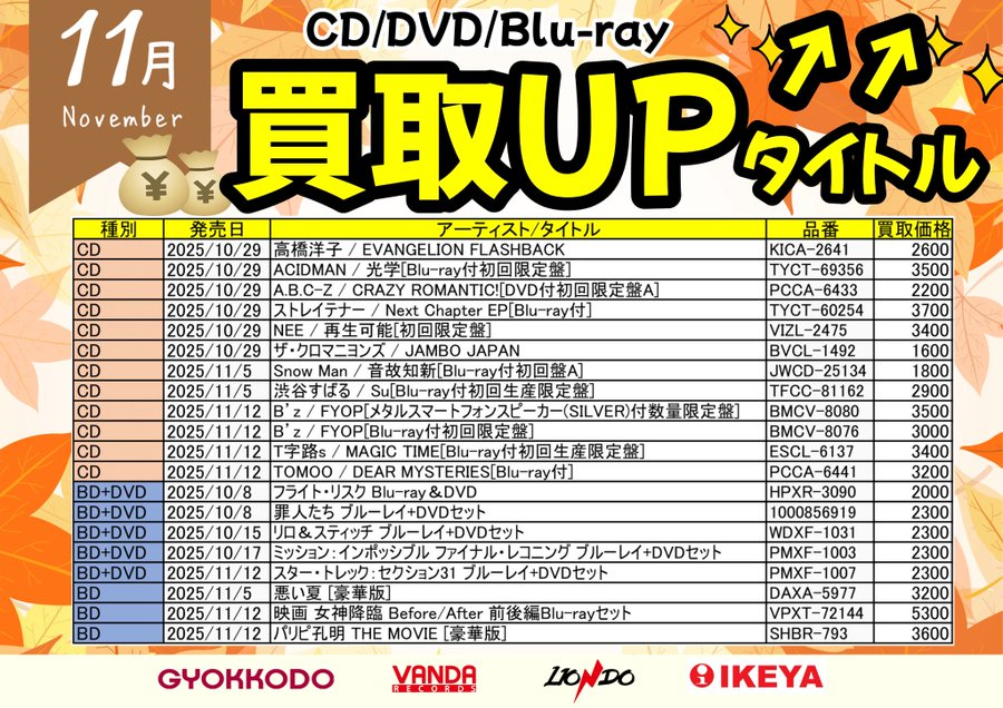 玉光堂 四丁目店 on X